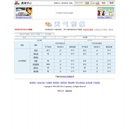 weather.news.sina.com.cn网站截图