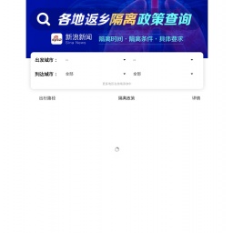 news.sina.cn网站截图